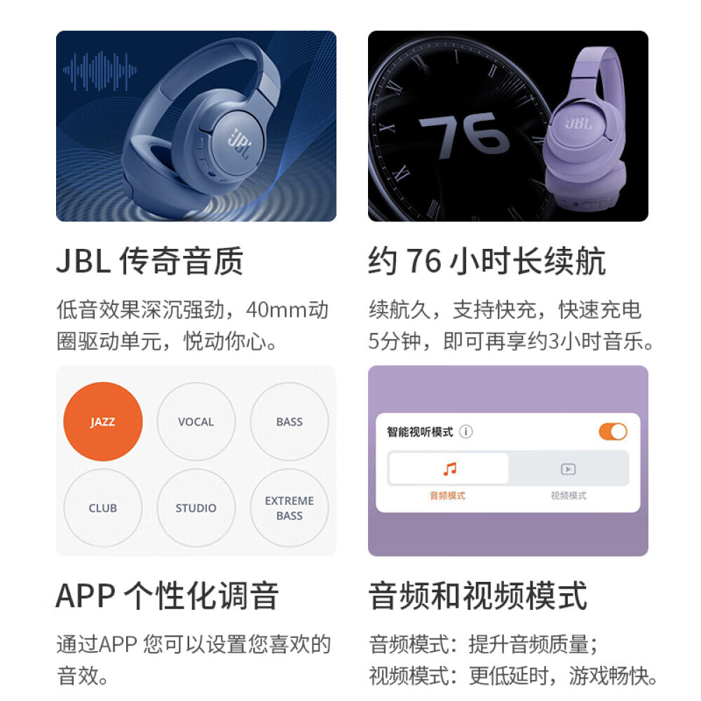 

Bluetooth-гарнитура JBL Tune 720BT, черный