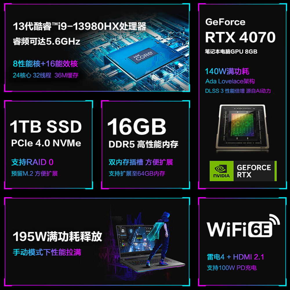 

Ноутбук игровой Asus ROG Gun God 7 16" 13-го поколения Intel Core i9-13980HX 16G 1T RTX4070 2.5K 240Hz, серый