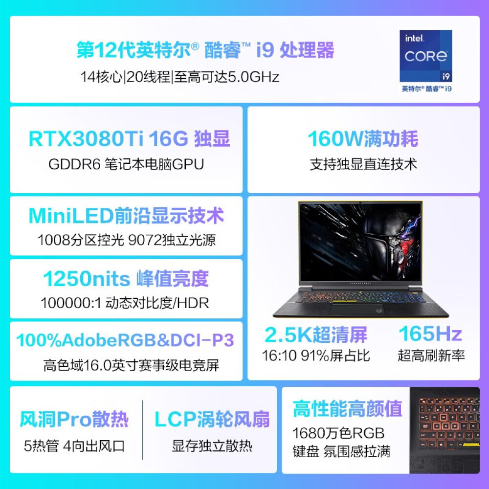 

Ноутбук игровой Thor ZERO2023 911 Hornet 16" i9 3080Ti 32G 2T, желтый