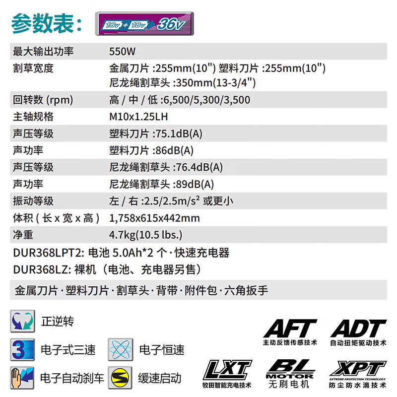 Makita DUR368LZ литиевая аккумуляторная газонокосилка, газонокосилка, кольцевая ручка газонокосилки, голый металл