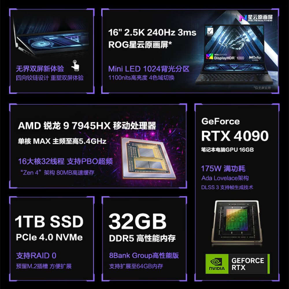 

Ноутбук игровой Asus ROG Ice Blade 7 16" R9 7945HX 32G 1T RTX4090 2.5K 240Hz, черный