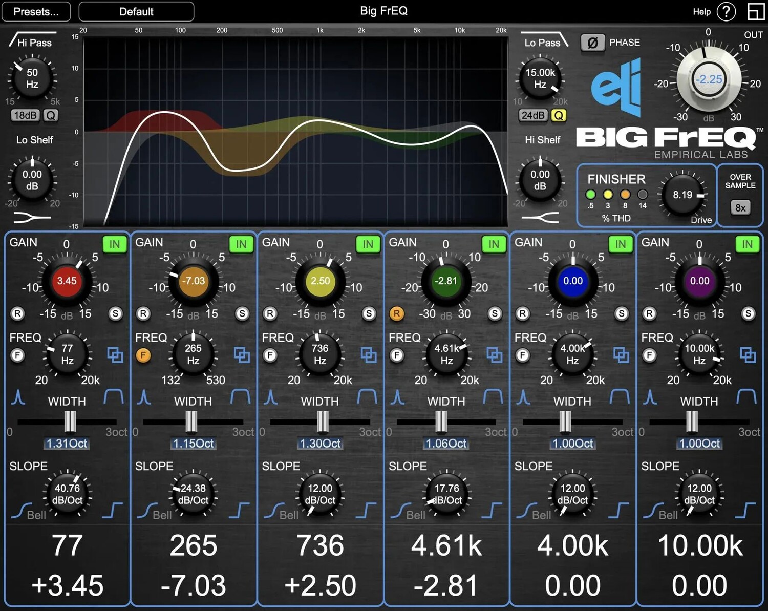 

Плагин BIG FrEQ от Empirical Labs