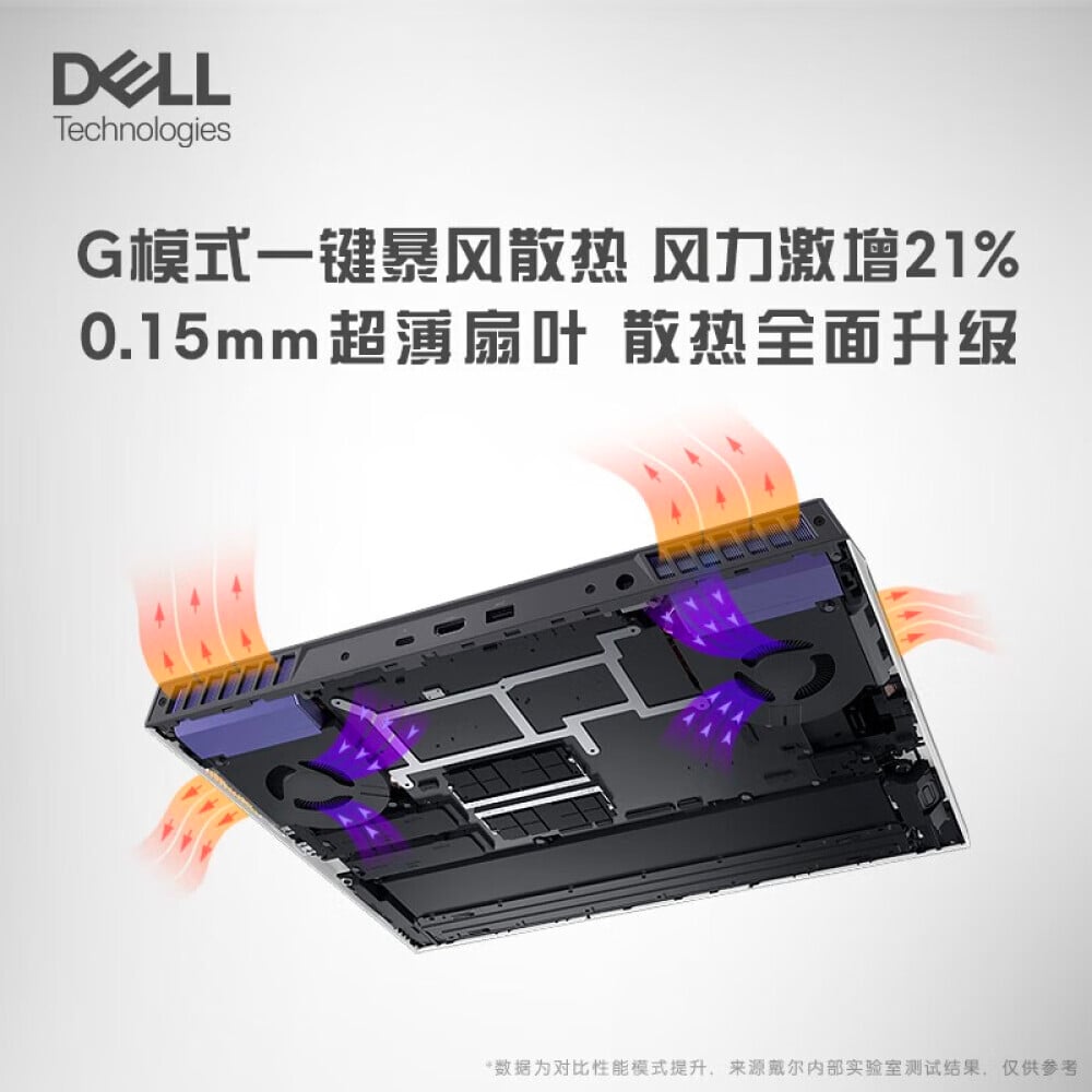 

Ноутбук игровой DELL 2023 G16 game book 2.5K RTX40 13-го поколения core 7630 i5 16G 512G 4050 165 Гц