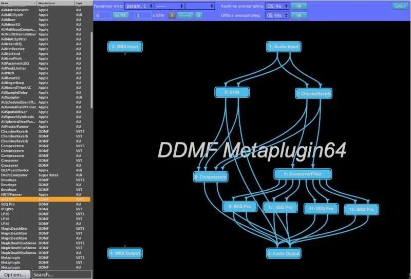 

Цепочка плагинов Metaplugin DDMF