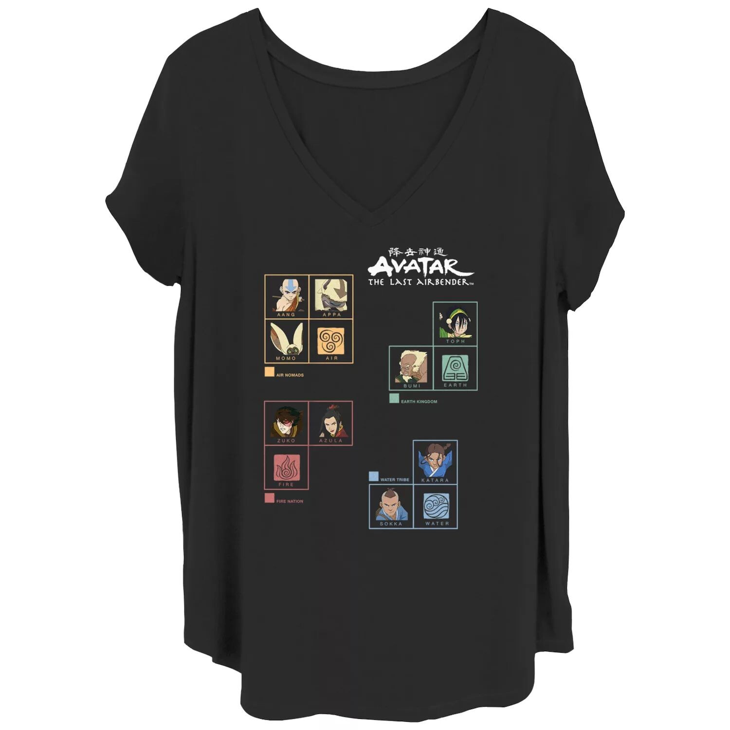 

Футболка размера плюс для юниоров Nickelodeon Avatar: The Last Airbender Periodic Nation Table с графическим рисунком Nickelodeon