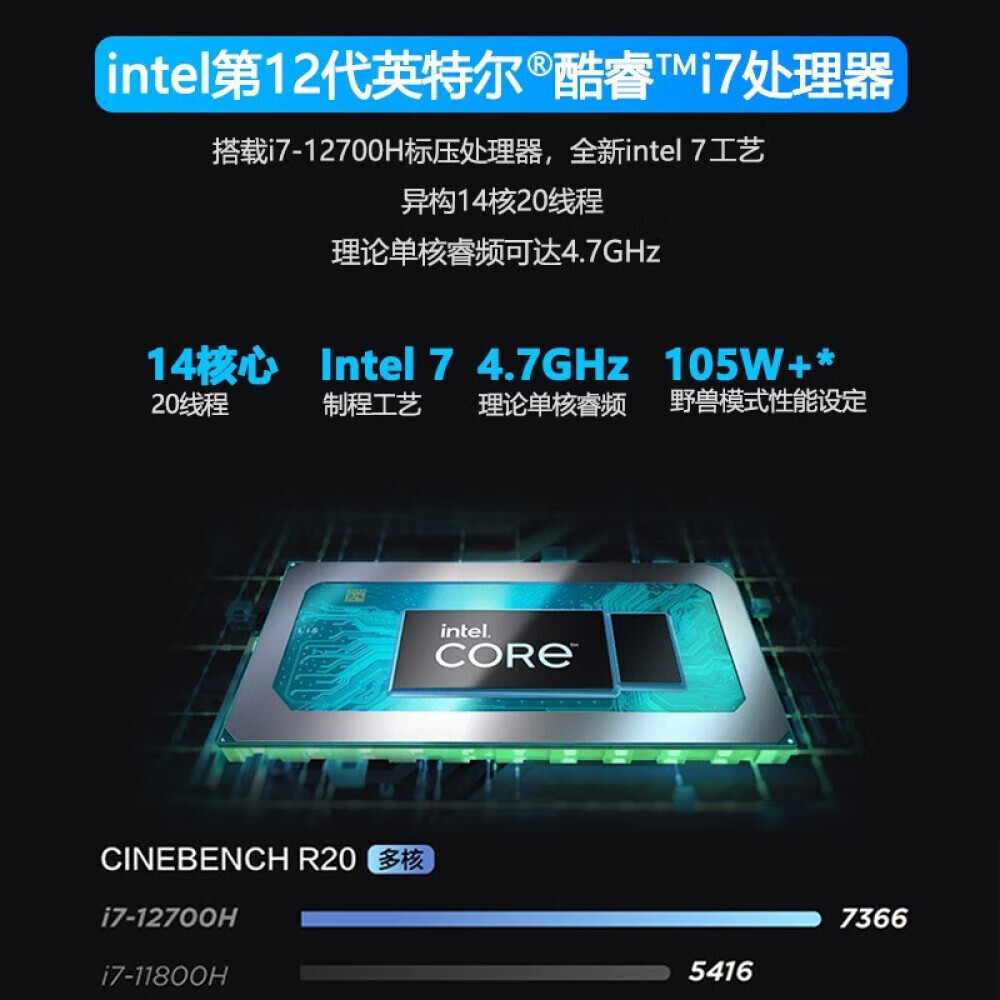 

Ноутбук игровой Lenovo Savior Y9000P 16" i7-12700H 32G 512G 3070TI-8G, серый