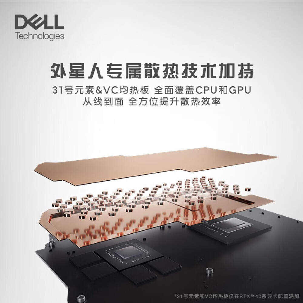 

Ноутбук игровой DELL 2023 travel box G15 15,6" 13-е поколение i5-13450HX 16G DDR5 512G RTX4050 165Hz