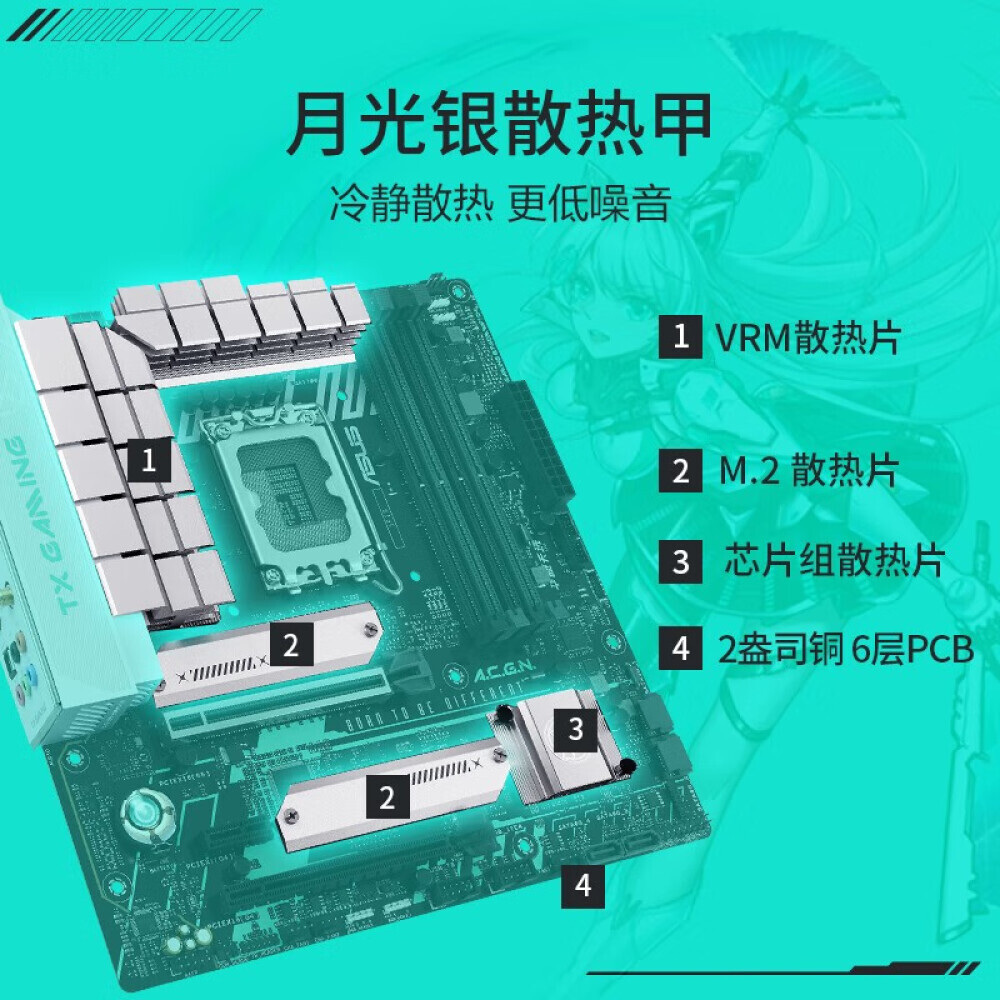 

Материнская плата Asus TX GAMING B760M WIFI D4, LGA1700