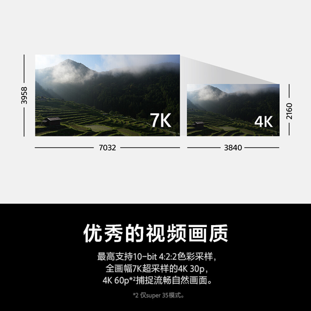 

Фотоаппарат Sony Alpha 7 IV ILCE-7M4/a7m4 Single Body