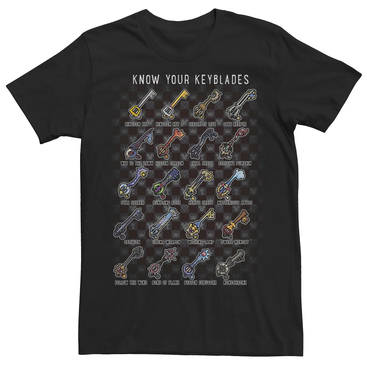 Мужская футболка с плакатом Kingdom Hearts Keyblades Chart Licensed Character