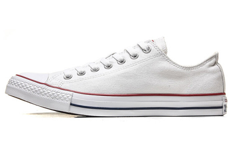 

Кроссовки BlackPink Jennie Converse, белый