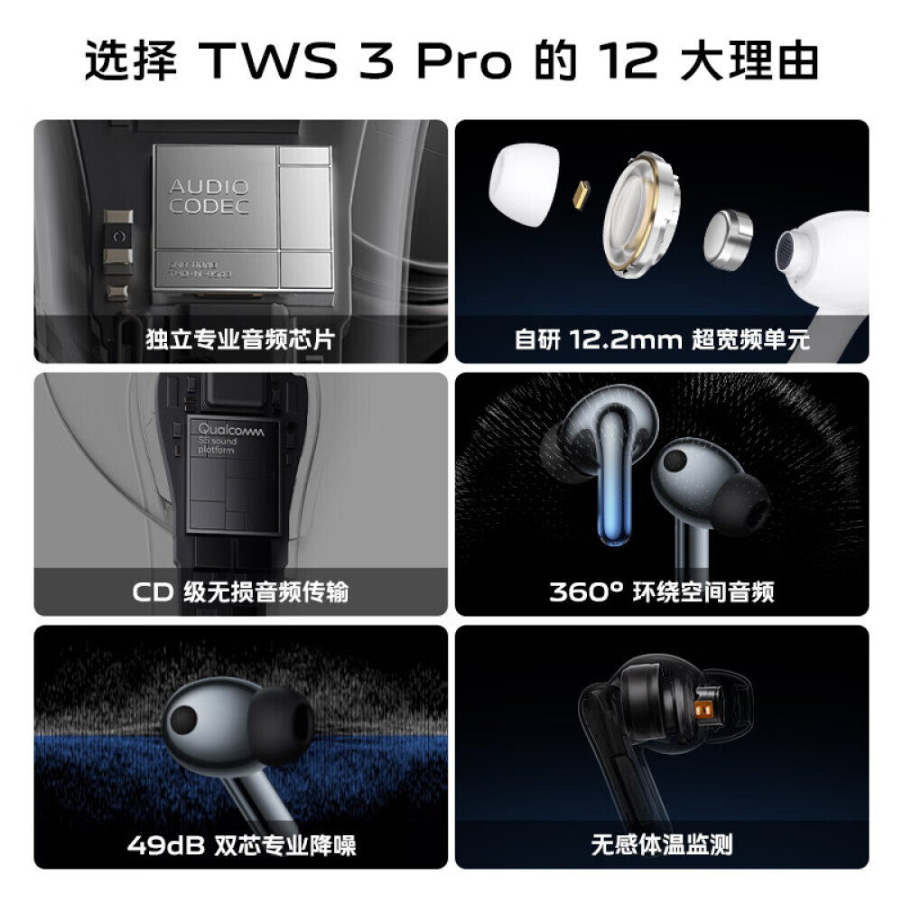 

Гарнитура Vivo TWS 3 Pro с шумоподавлением