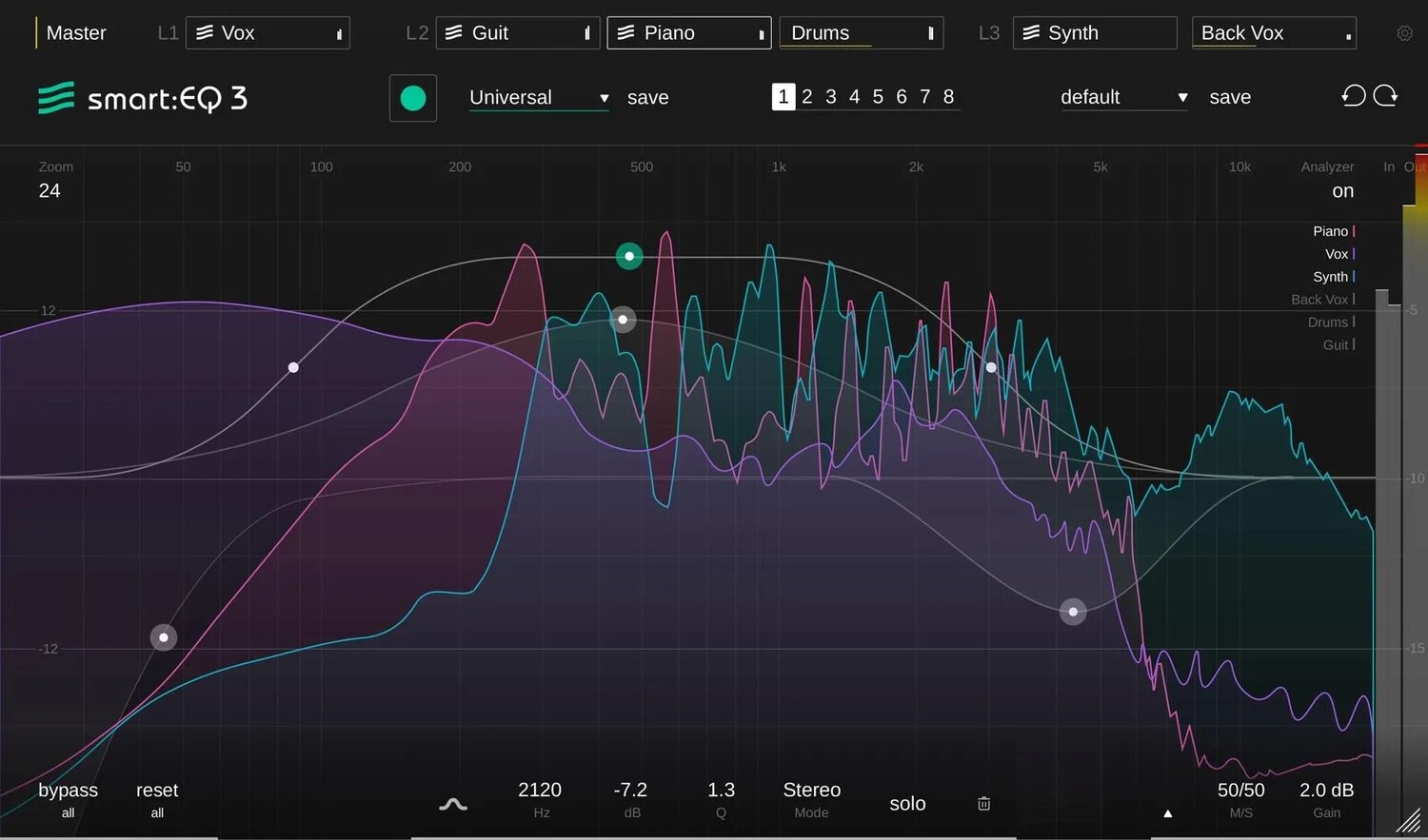 

Sonible smart: Плагин EQ 3