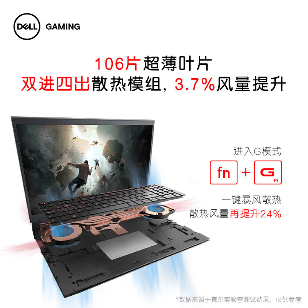

Ноутбук игровой DELL G15 15,6" 12-е поколение i7-12700H 16G 512G RTX3060 165Hz, черный