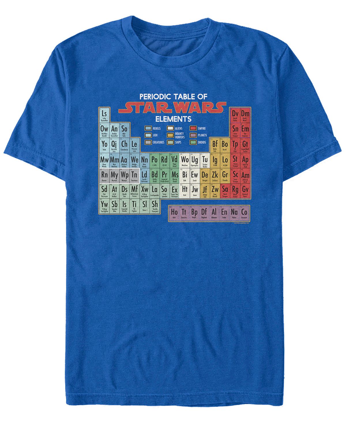 Мужская футболка с коротким рукавом «периодическая таблица элементов» Fifth Sun периодическая таблица элементов акриловая вывеска периодическая таблица элементов кристальный элемент обучающий блок периодические п