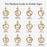 Шарм Pandora Pisces Zodiac Dangle, золото - фото 6