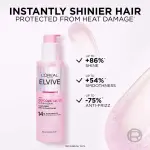 Elvive Несмываемая сыворотка с гликолевым блеском для тусклых волос 150мл L'Oréal - фото 3