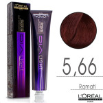 L'Oreal Professionnel Dialight Краска для волос без аммиака 50 мл - фото 2