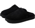 Uggs slip store on