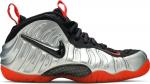 Air foamposite pro crimson 2025