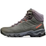 Походные ботинки Mammut Nova IV Mid, зеленый - фото