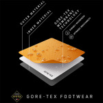 Женские туфли Traverse Mid GTX Dynafit, синий - фото 5