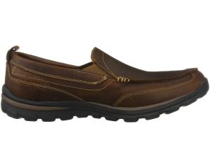 Skechers gains new arrivals