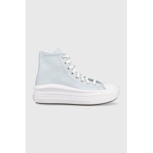 Детские кроссовки С OBUWIE A03015C MOVE Converse, синий