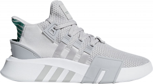 Eqt basket adv best sale