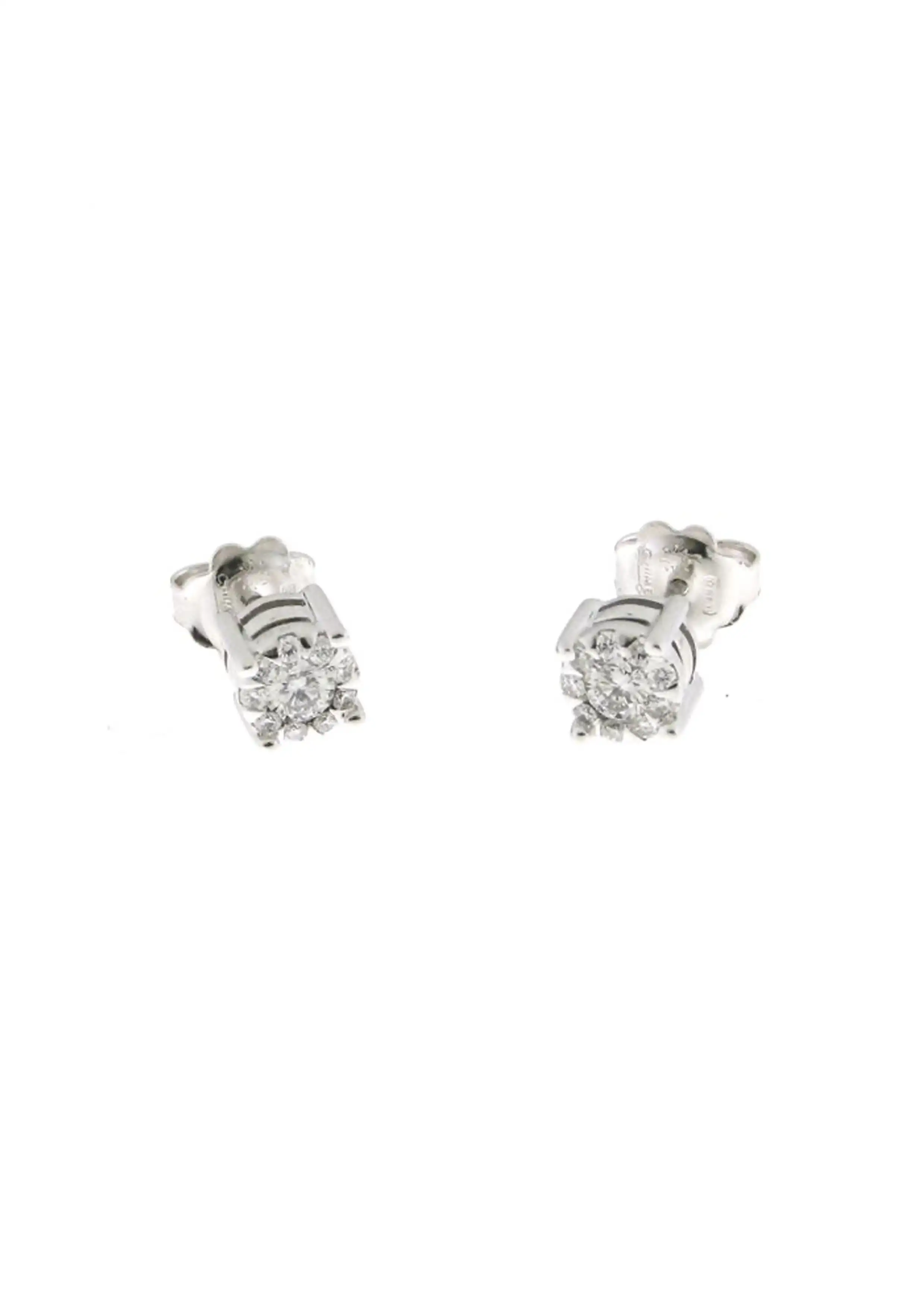 

Серьги Bouquet Chimento
