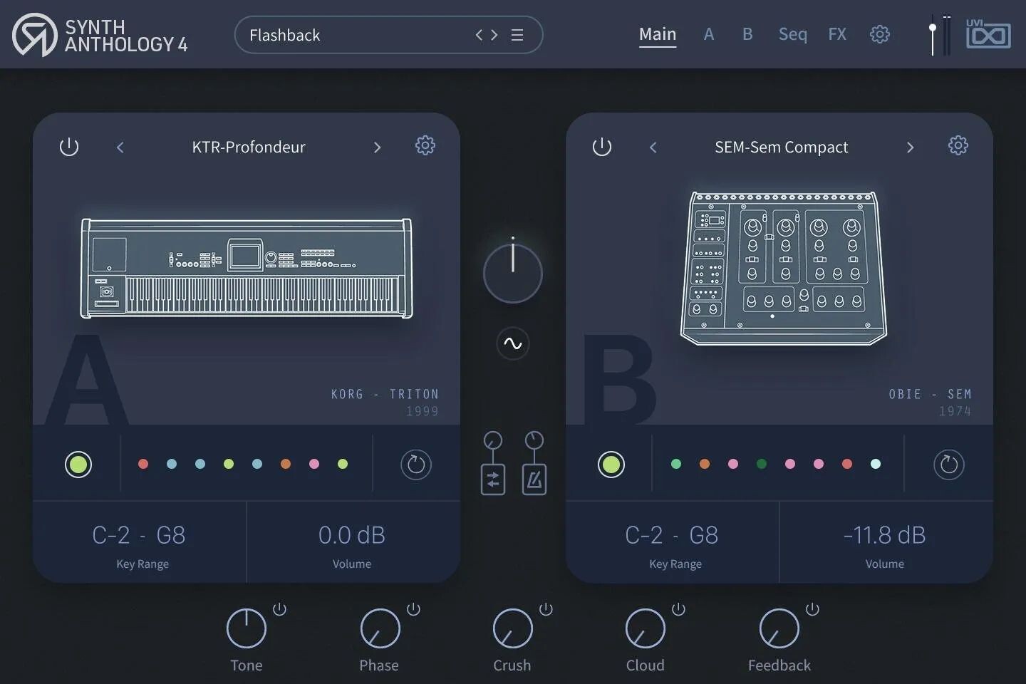 

Новый набор виртуальных инструментов UVI Synth Anthology 4