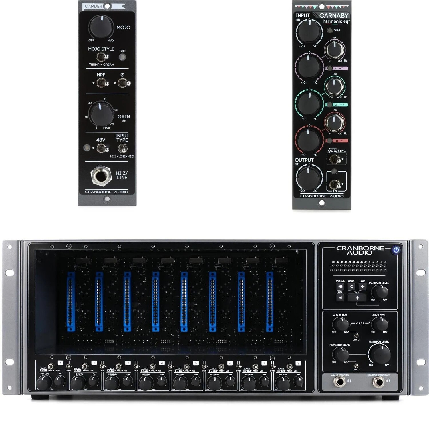 

Новый комплект канальной линейки Cranborne Audio 500R8