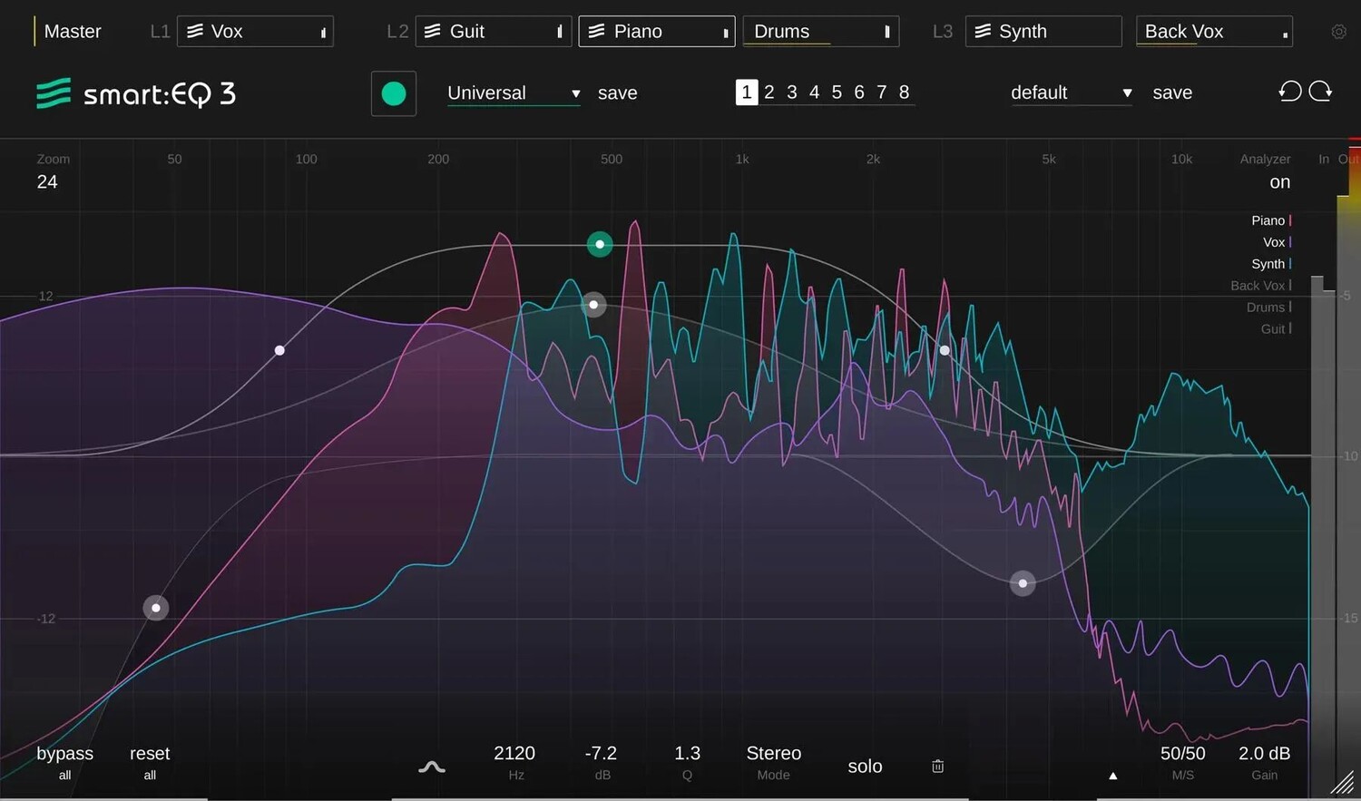 

Sonible smart:EQ 3 — обновление предыдущей версии smart:EQ