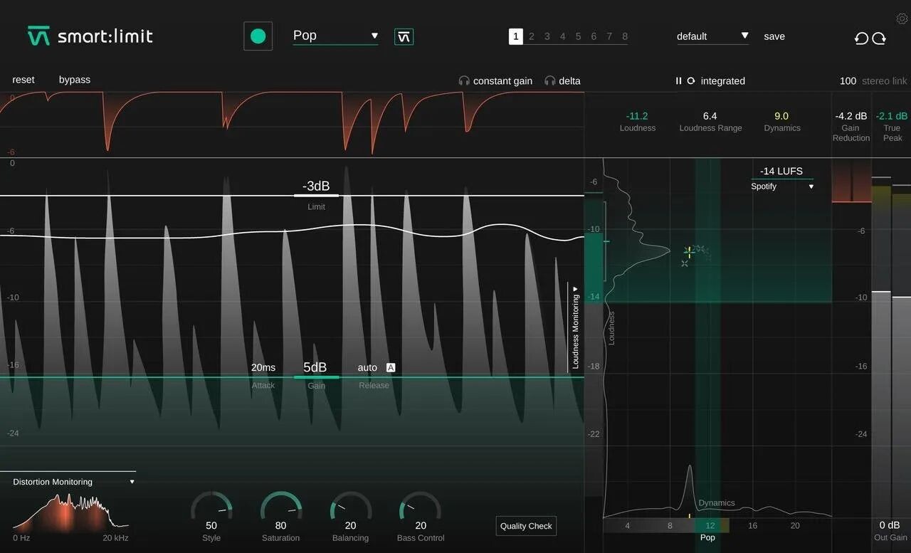 

Плагин Sonible smart:limit