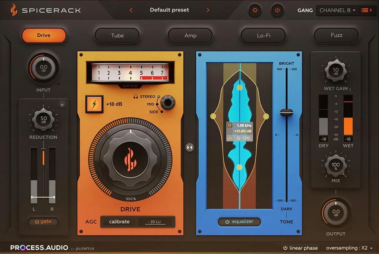 

PROCESS.AUDIO Плагин Creative Distortion Spicerack