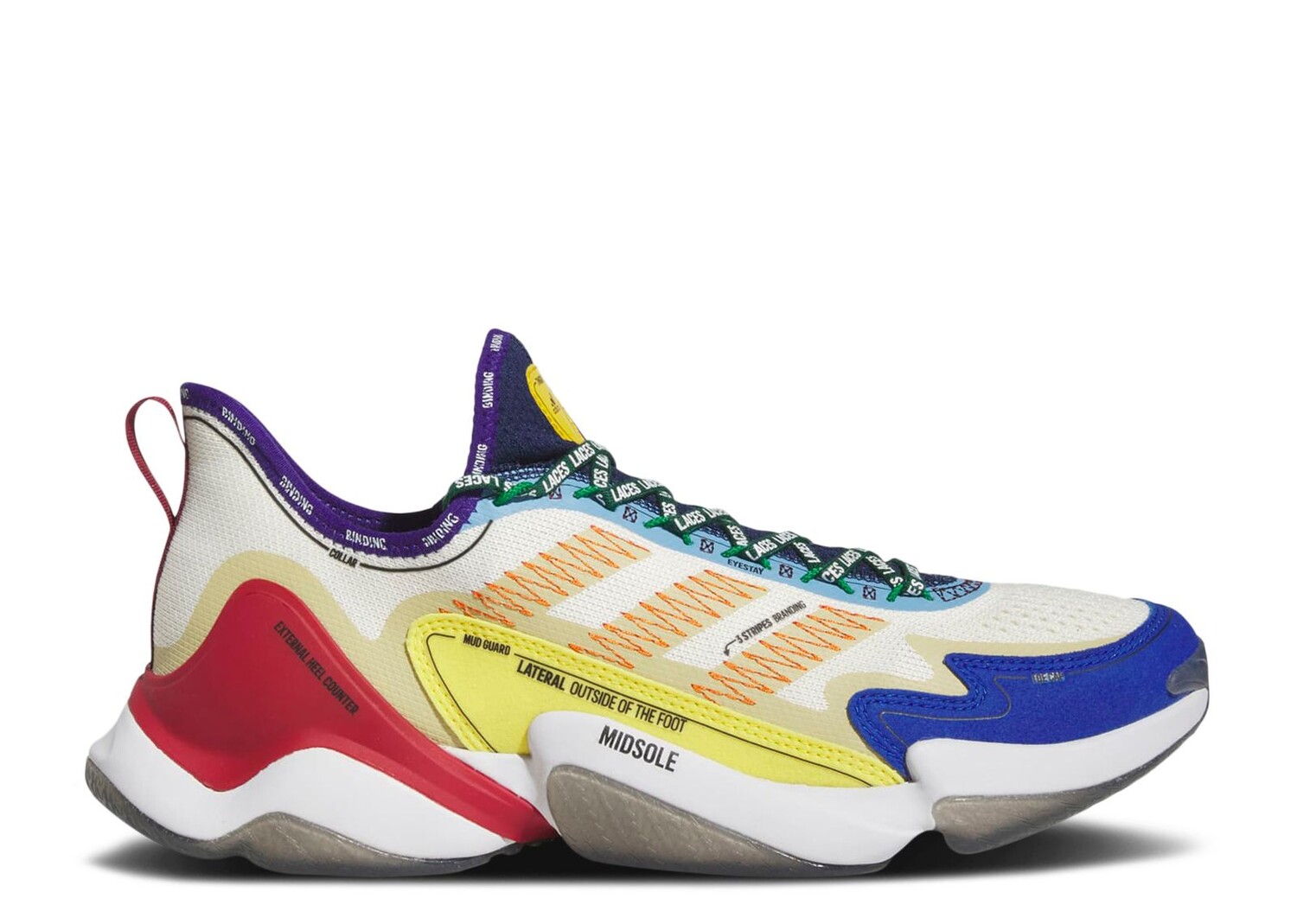 

Кроссовки adidas Impact Flx 'Shoe Anatomy', разноцветный