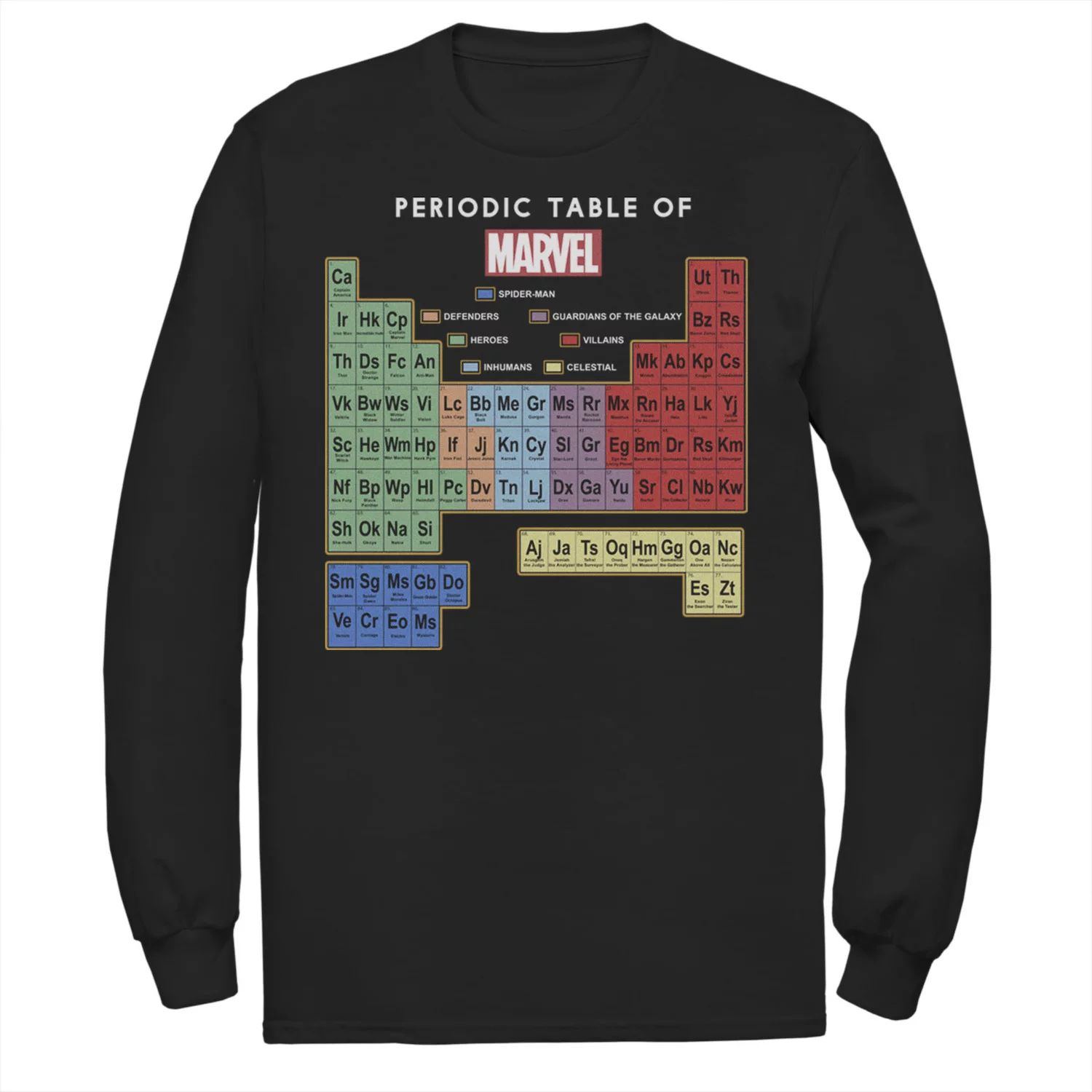 Мужская футболка с длинными рукавами и графикой Marvel Ultimate Периодическая таблица элементов