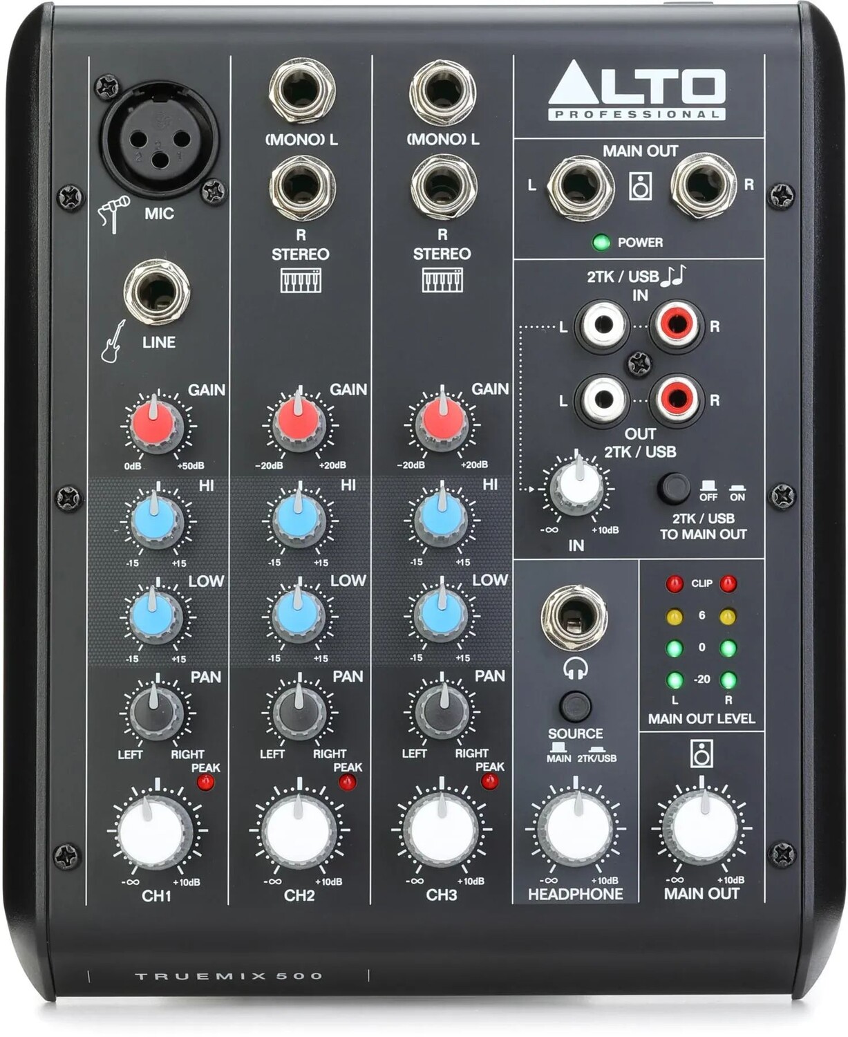 

Alto Professional TrueMix 500 5-канальный аналоговый микшер