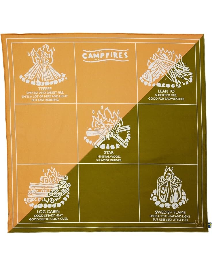 

Шарф Fjällräven Campfire Bandana, цвет Landsort Pink/Landsort Green