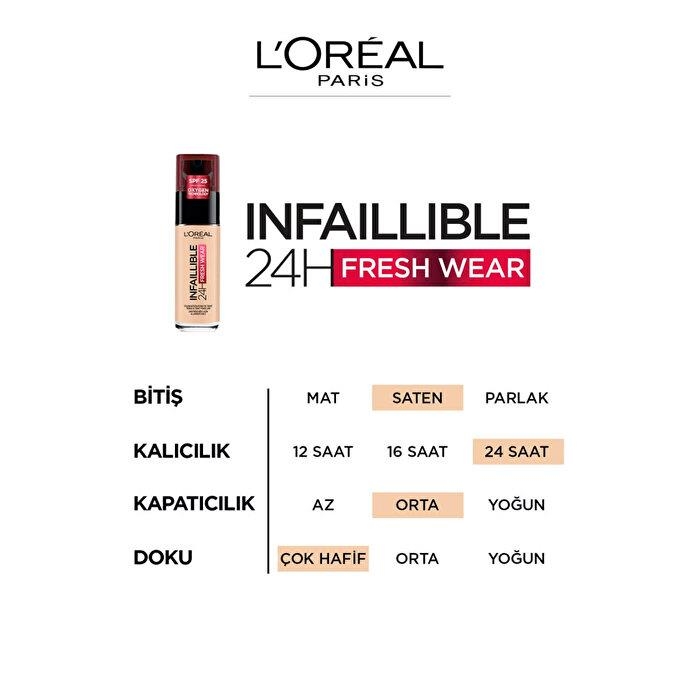 L oreal paris infaillible 24h fresh wear