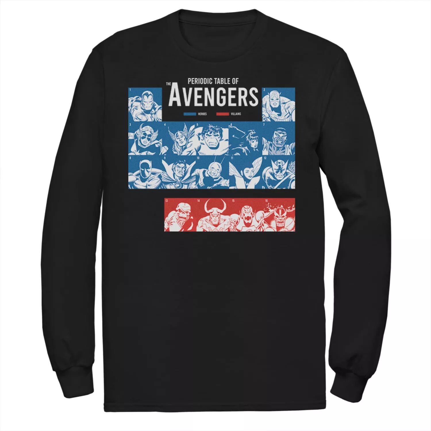

Мужская футболка с периодической таблицей Мстителей Marvel