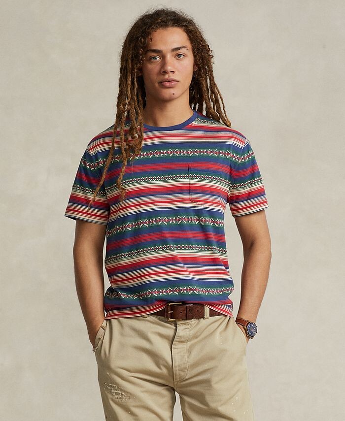 

Мужская жаккардовая футболка классического кроя в полоску Polo Ralph Lauren, синий