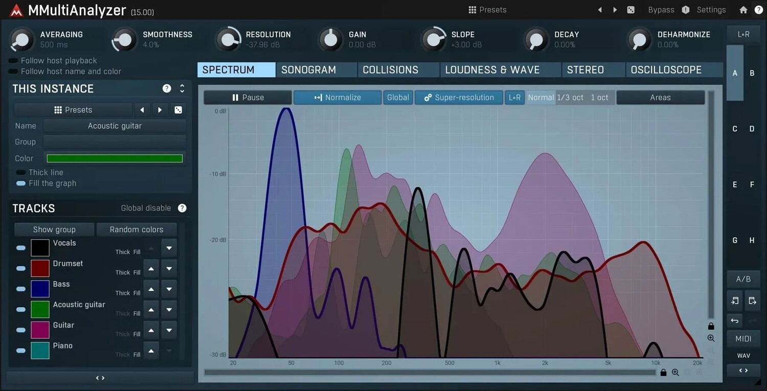 

Плагин для анализа аудио MeldaProduction MMultiAnalyzer
