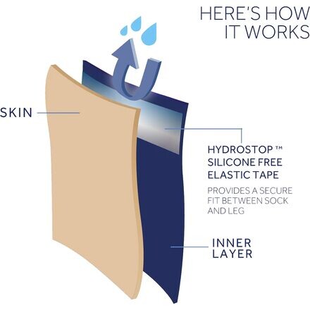 

Водонепроницаемые всепогодные носки Briston Hydrostop средней длины SealSkinz, черный/неоново-желтый
