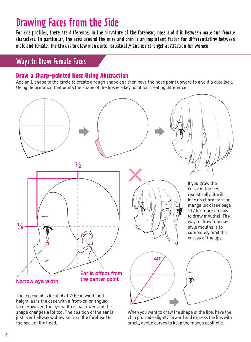 

Манга Drawing Manga Faces & Expressions: A Step-by-step Beginner's Guide