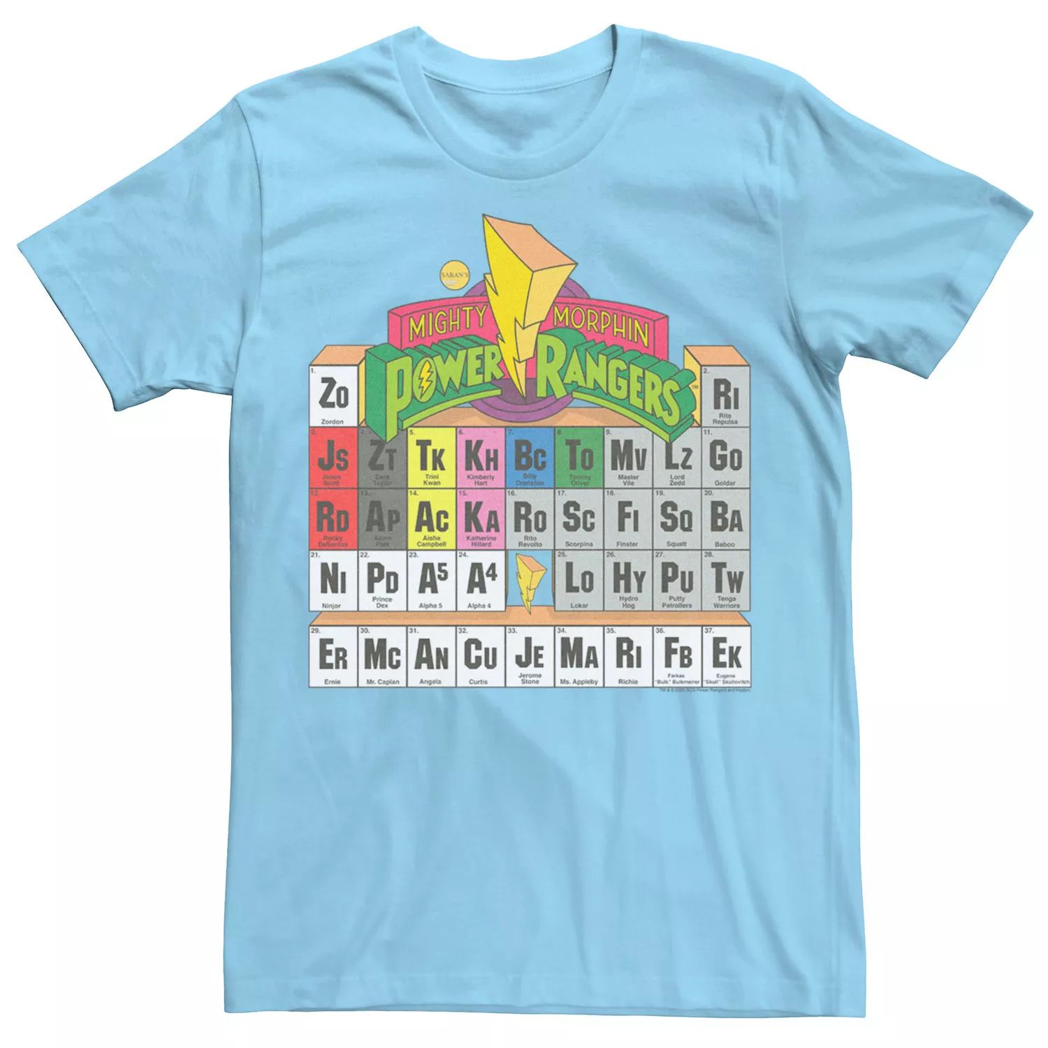 Мужская футболка Power Rangers Periodic Table Licensed Character