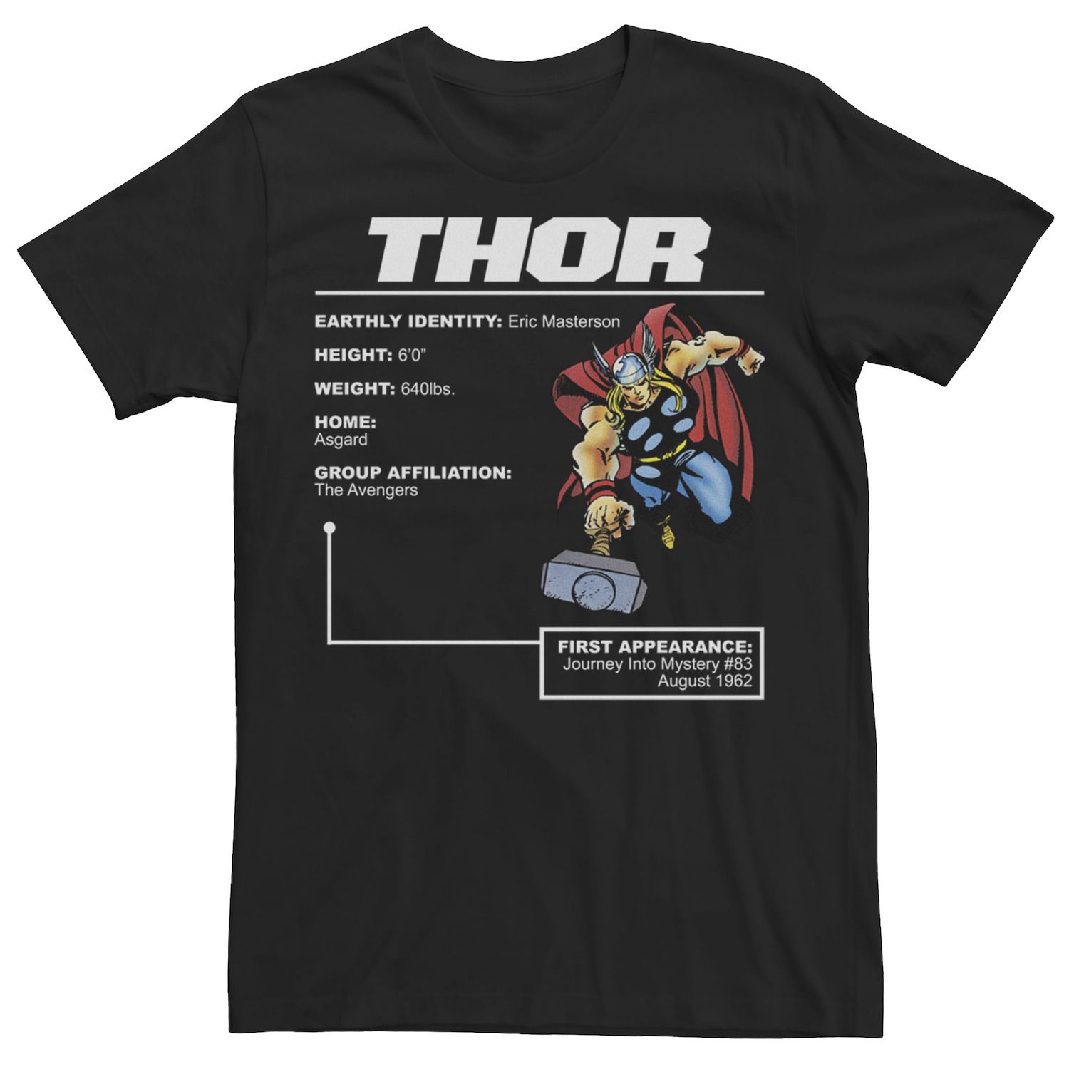Мужская футболка с плакатом и графикой Thor Stats Marvel