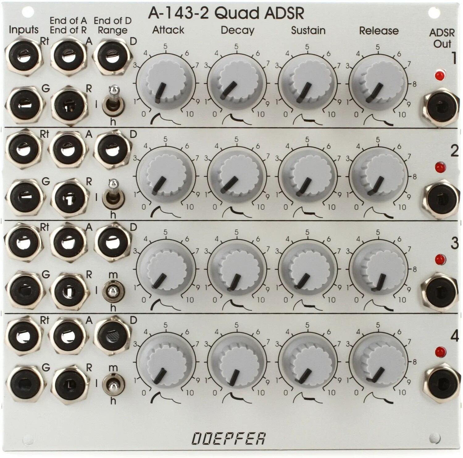 

Модуль ADSR Doepfer A-143-2 Eurorack Quad