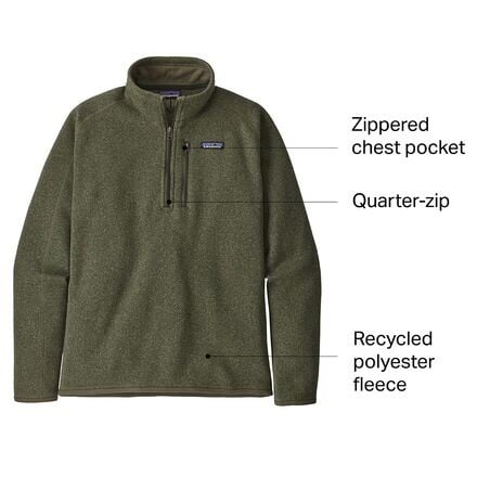 Better Sweater 1 4 Patagonia