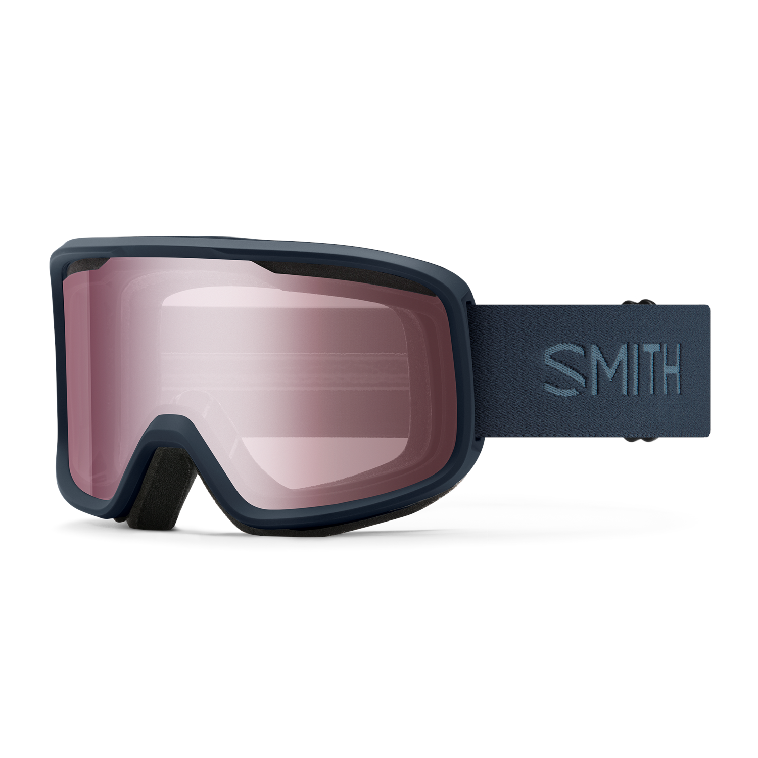 Smith frontier